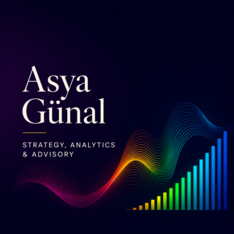 asyagunal