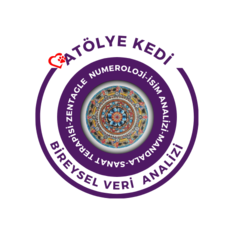 belginugrayan