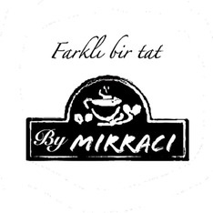 bymirraci