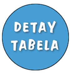 detaytabela