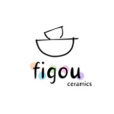 figouceramics