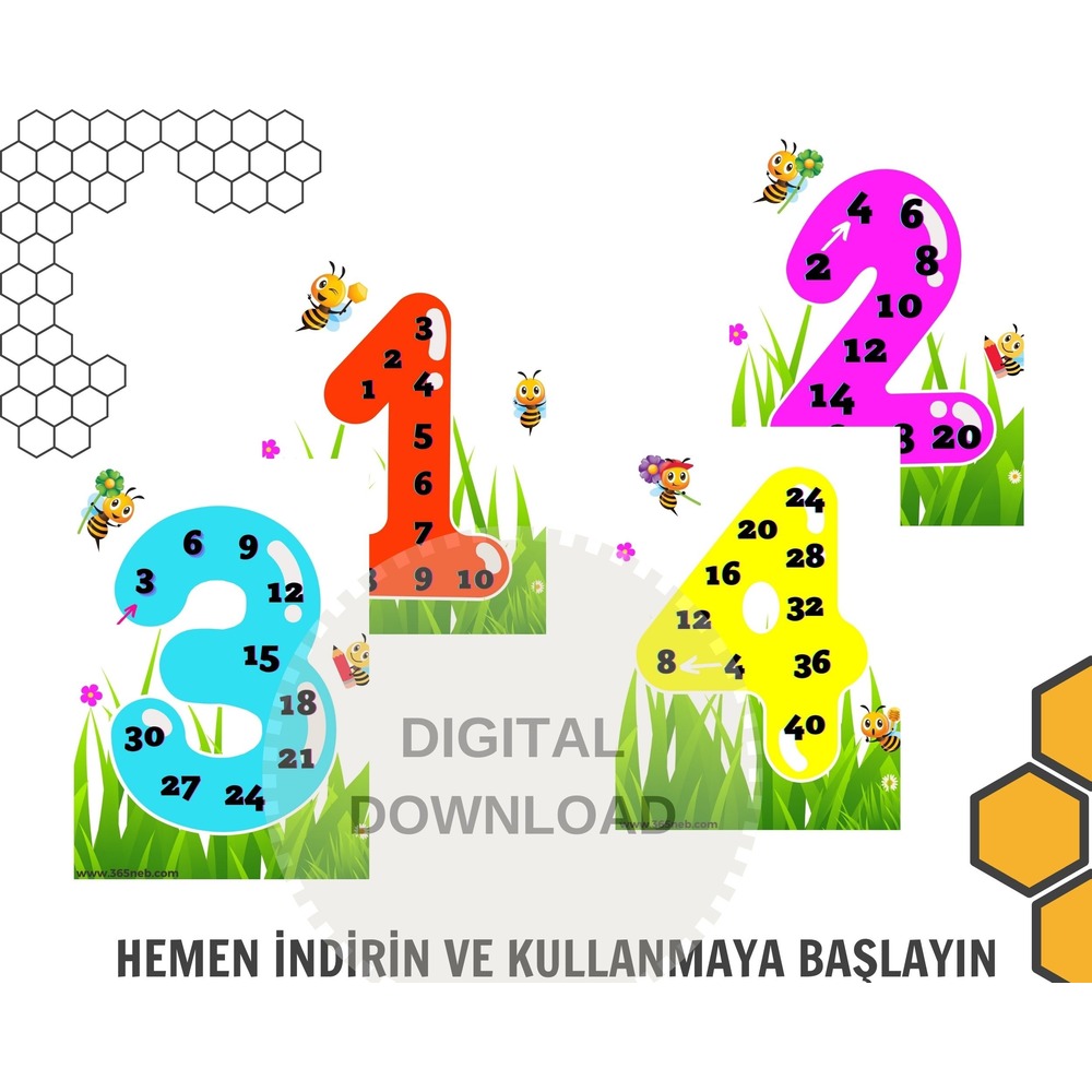 Ritmik Sayma|Matematik Etkinliği|Ritmik Sayma Alıştırması|İlkokul