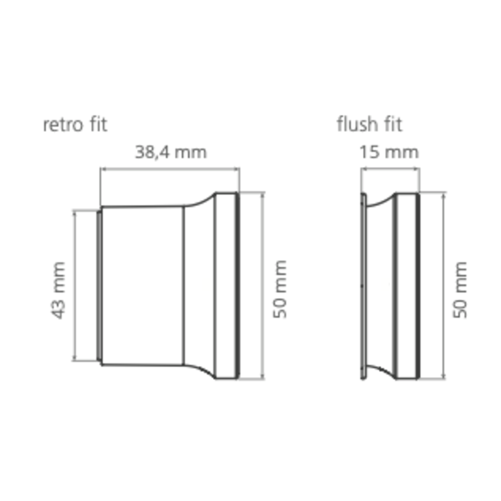 Flexo.RFID Dolap Kilidi