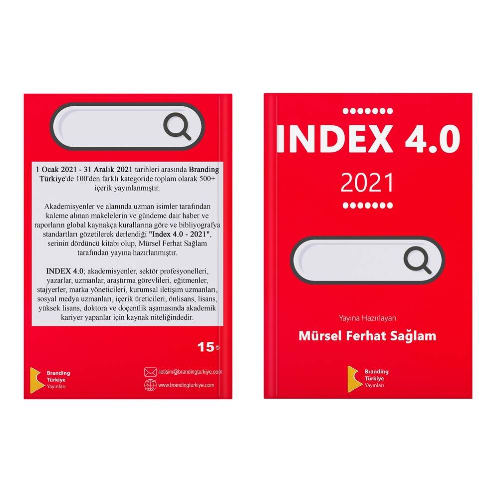INDEX 4.0