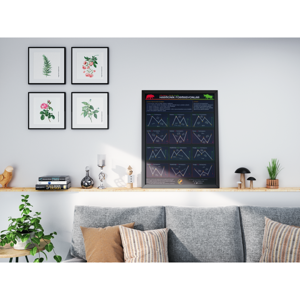 Bullekon Harmonik Formasyonları Posteri