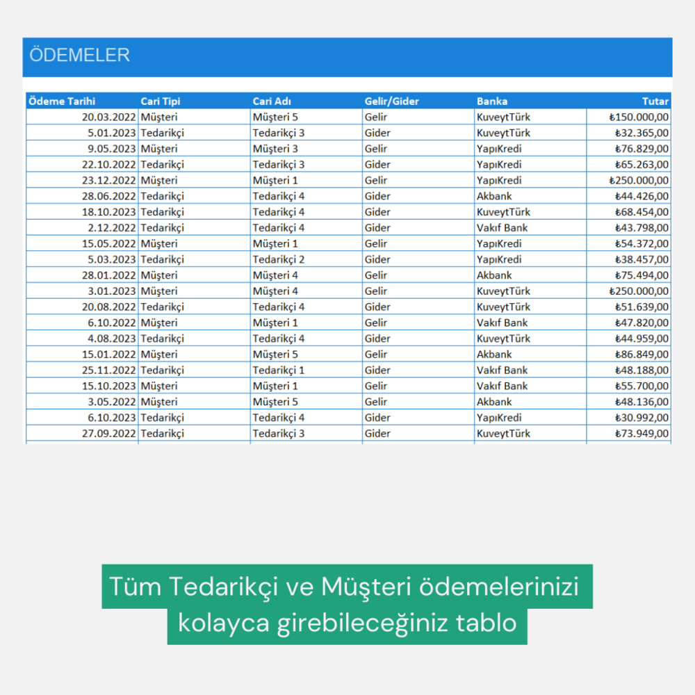 FİNANSAL TAKİP & NAKİT AKIŞI DASHBOARD PROGRAMI