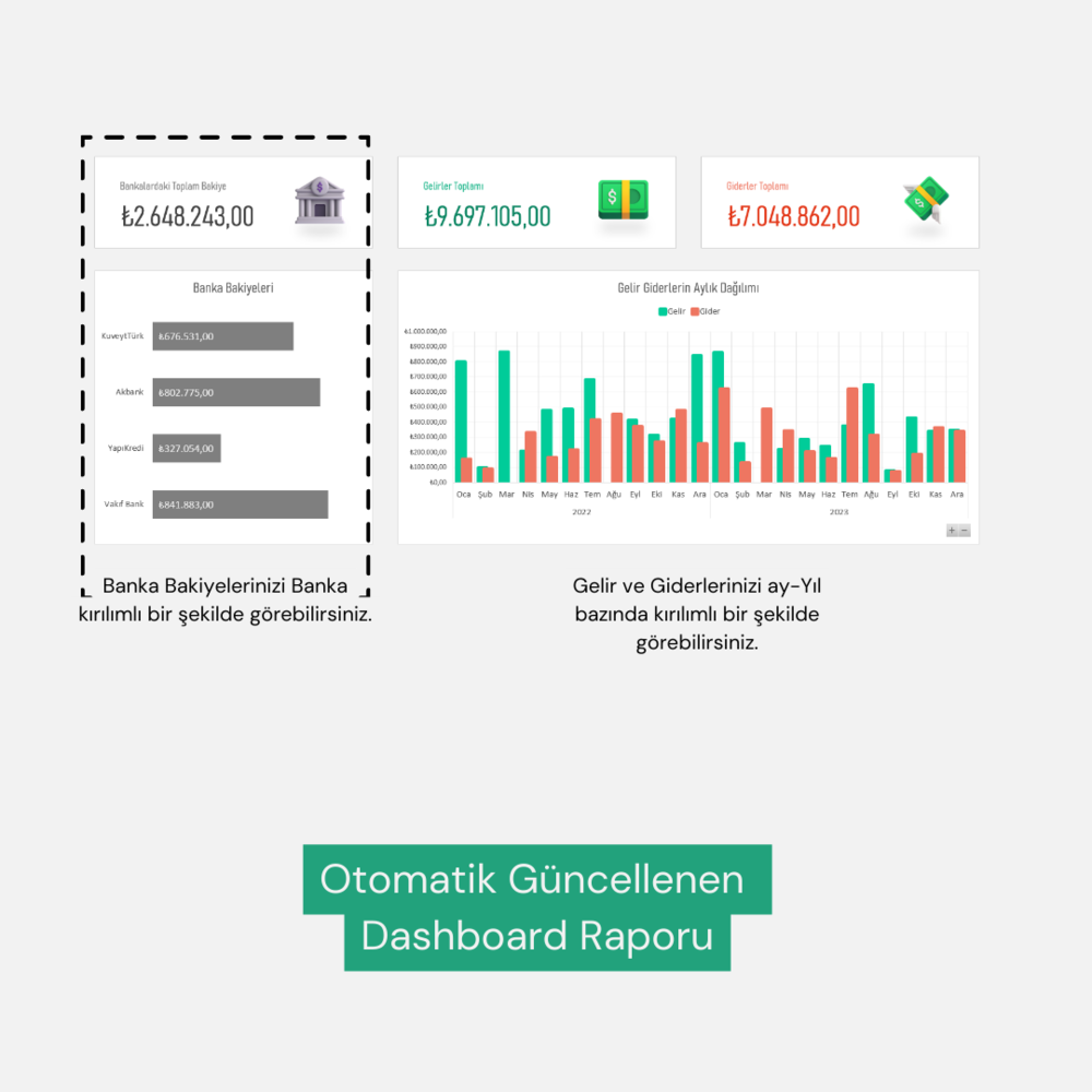FİNANSAL TAKİP & NAKİT AKIŞI DASHBOARD PROGRAMI