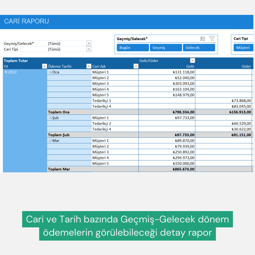 FİNANSAL TAKİP & NAKİT AKIŞI DASHBOARD PROGRAMI