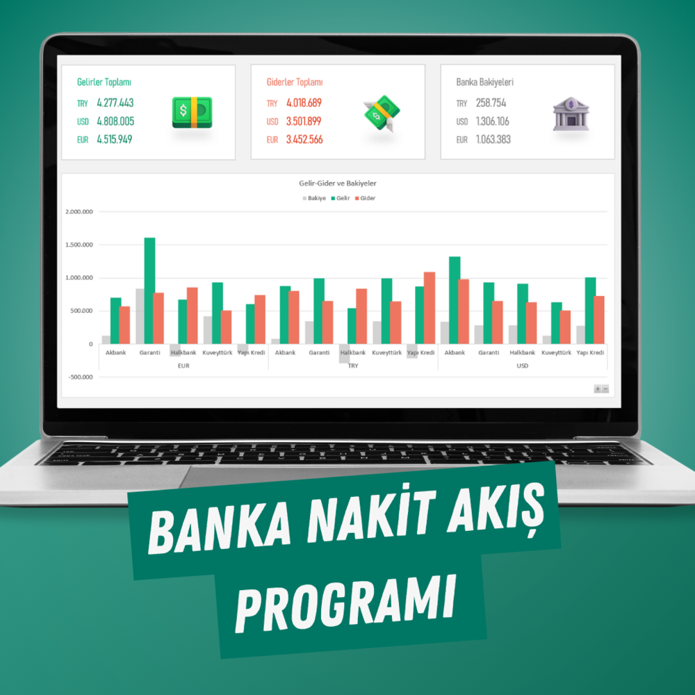 BANKA NAKİT AKIŞ PROGRAMI