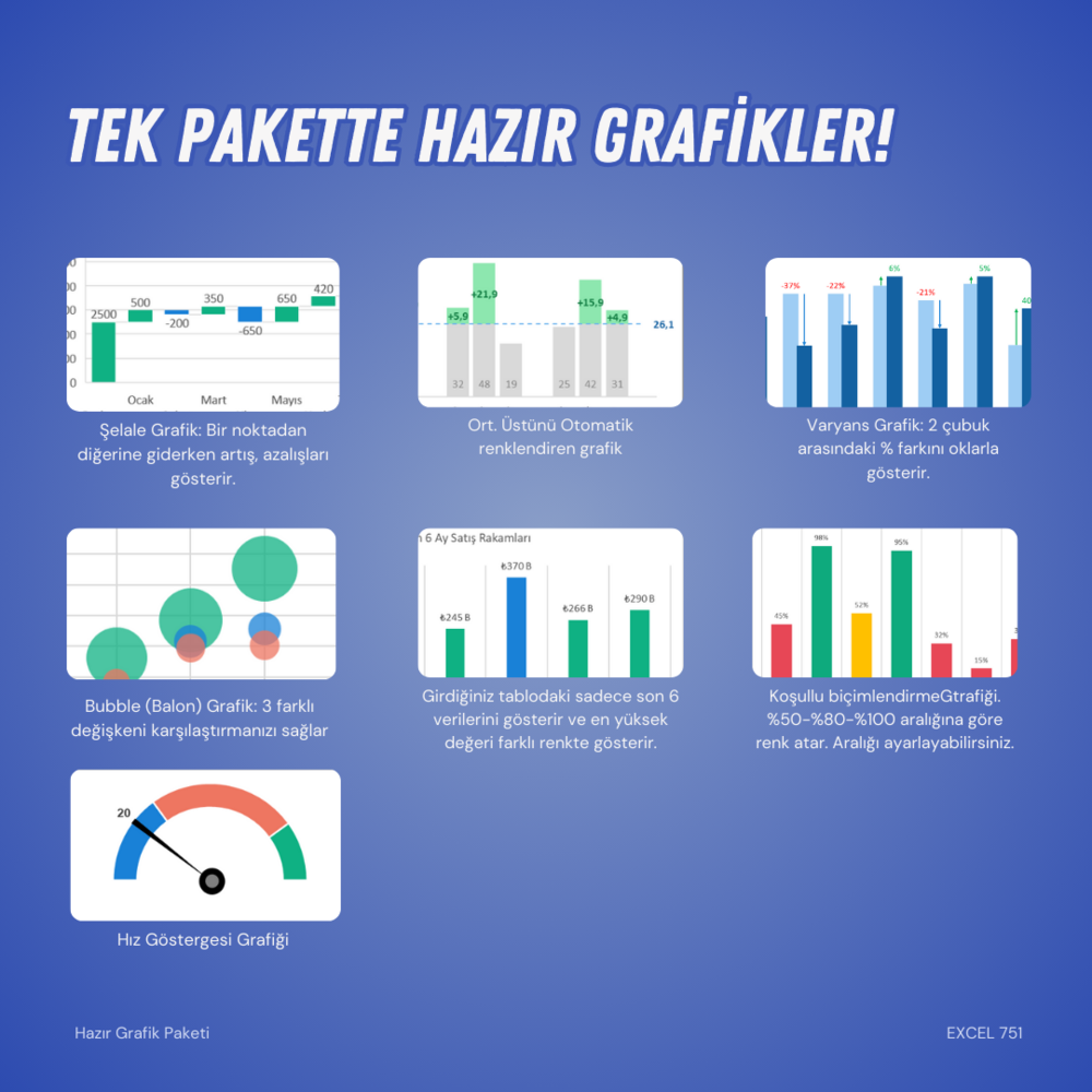 HAZIR GRAFİK ŞABLONLARI PAKETİ (20+ Farklı Grafik Türü)