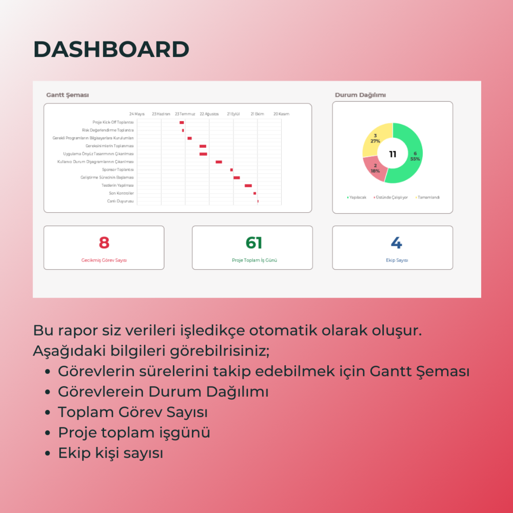 PROJE / İŞ TAKİP DASHBOARD PROGRAMI