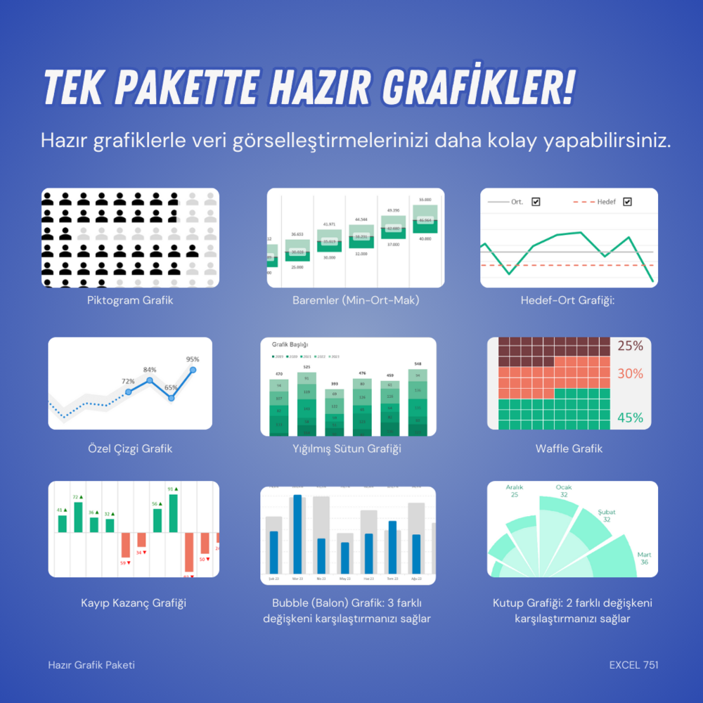 HAZIR GRAFİK ŞABLONLARI PAKETİ (20+ Farklı Grafik Türü)