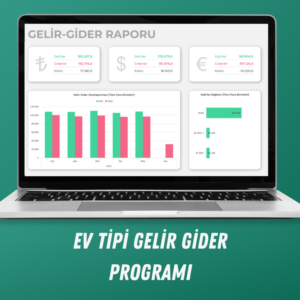 EV TİPİ AYLIK GELİR GİDER DASHBOARD