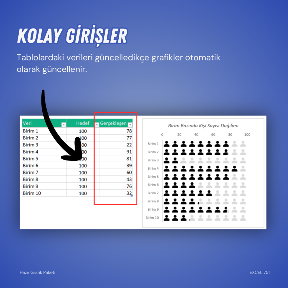 HAZIR GRAFİK ŞABLONLARI PAKETİ (20+ Farklı Grafik Türü)