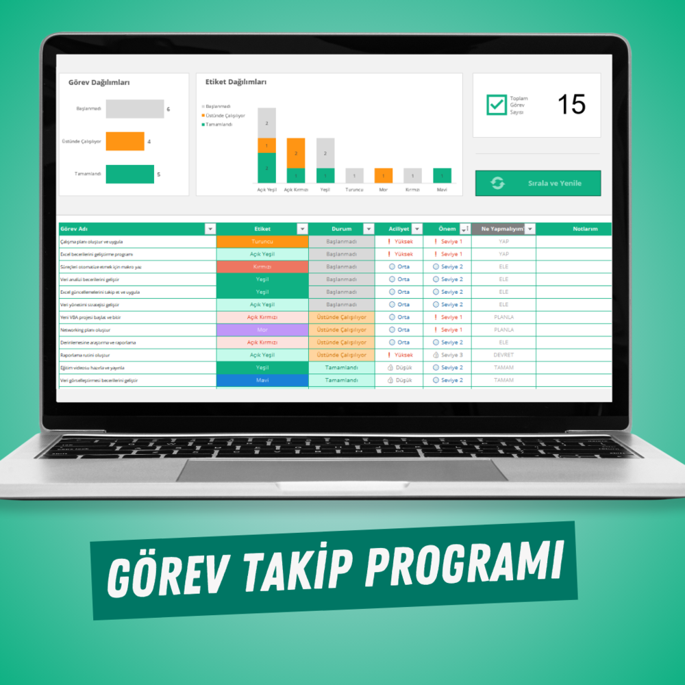 GÖREV TAKİBİ (OTOMATİK ÖNCELİK SIRALAMASI & EISENHOWER MATRİSİ)
