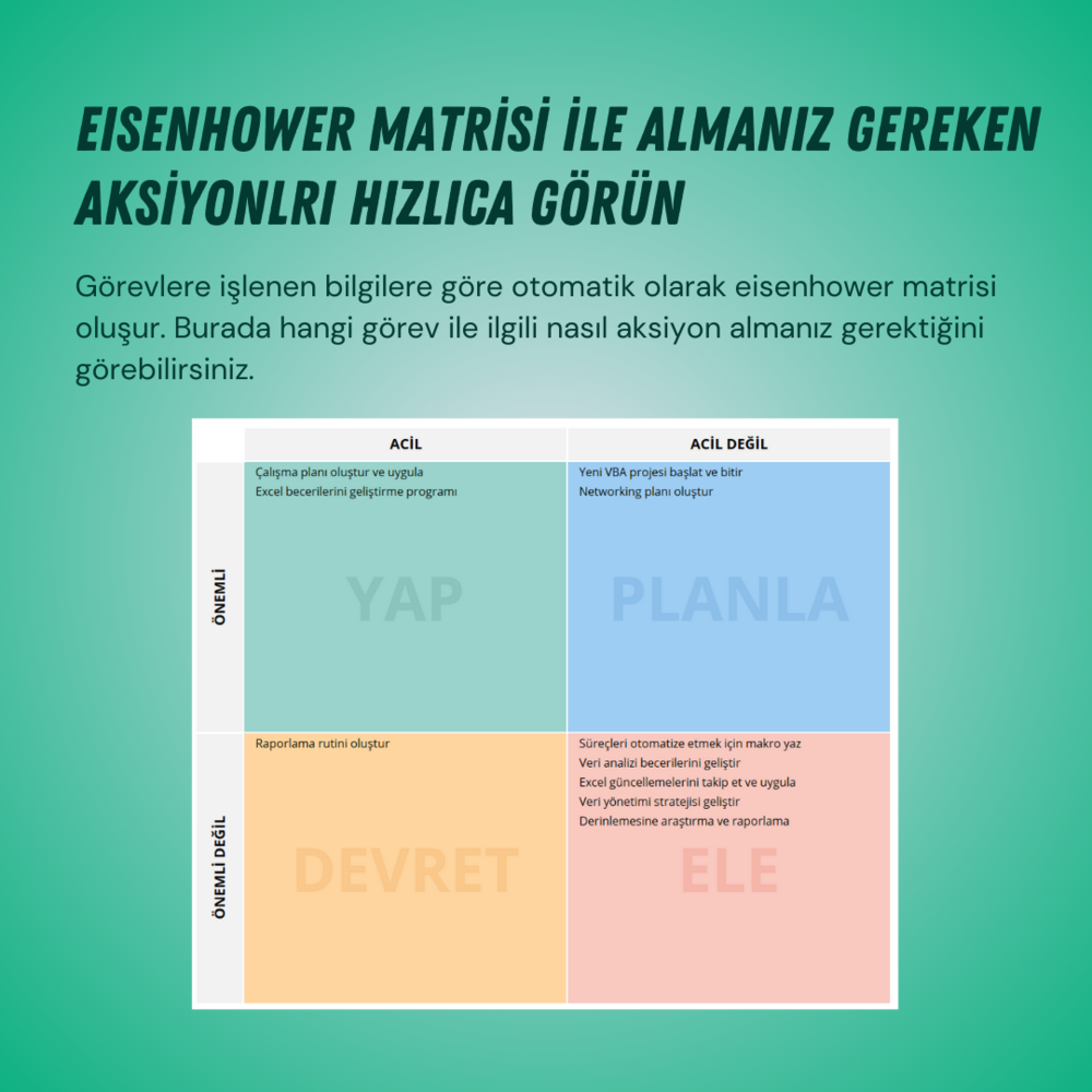 GÖREV TAKİBİ (OTOMATİK ÖNCELİK SIRALAMASI & EISENHOWER MATRİSİ)