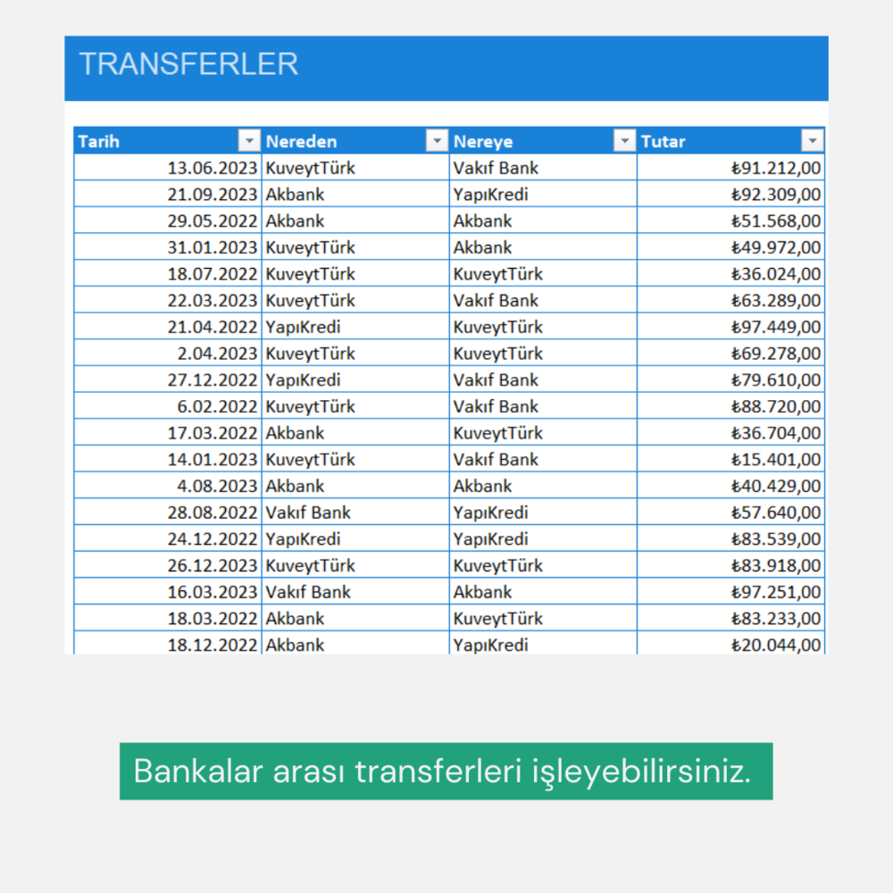 FİNANSAL TAKİP & NAKİT AKIŞI DASHBOARD PROGRAMI
