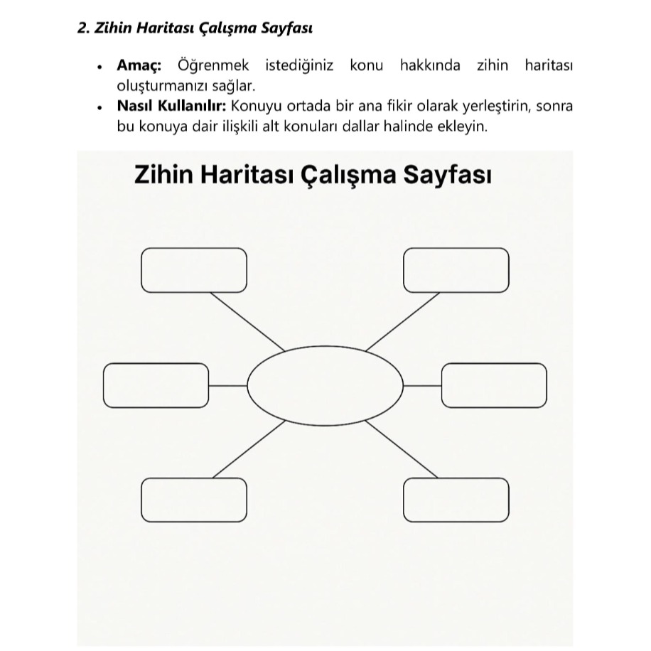 Hızlı Öğrenme Teknikleri: Yeni Becerileri Hızla Kazanmanın Yolları