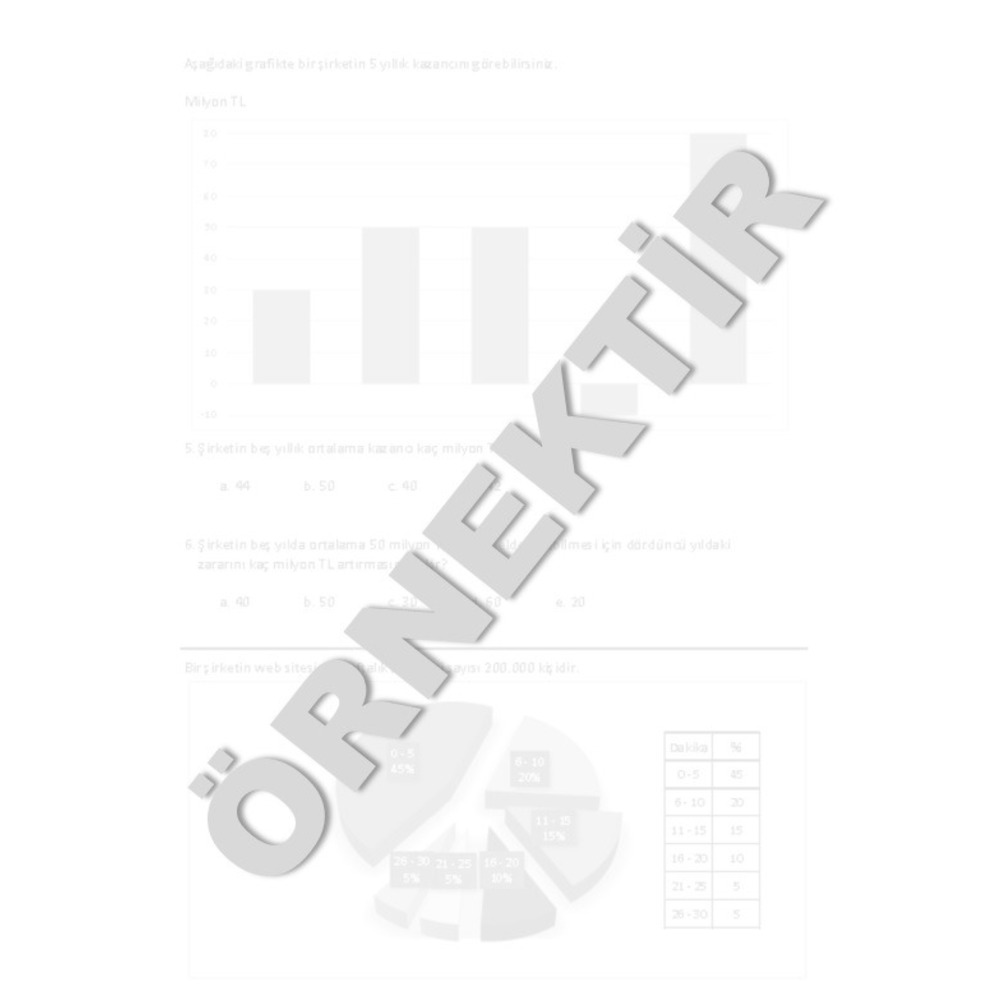 Tablo ve Grafik Okuma Testi