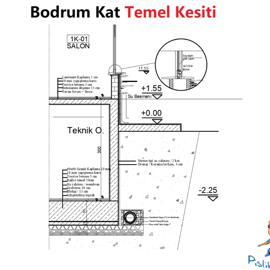 DEV AUTOCAD - Hazır Mimari Proje Arşivi (DWG İNDİR)