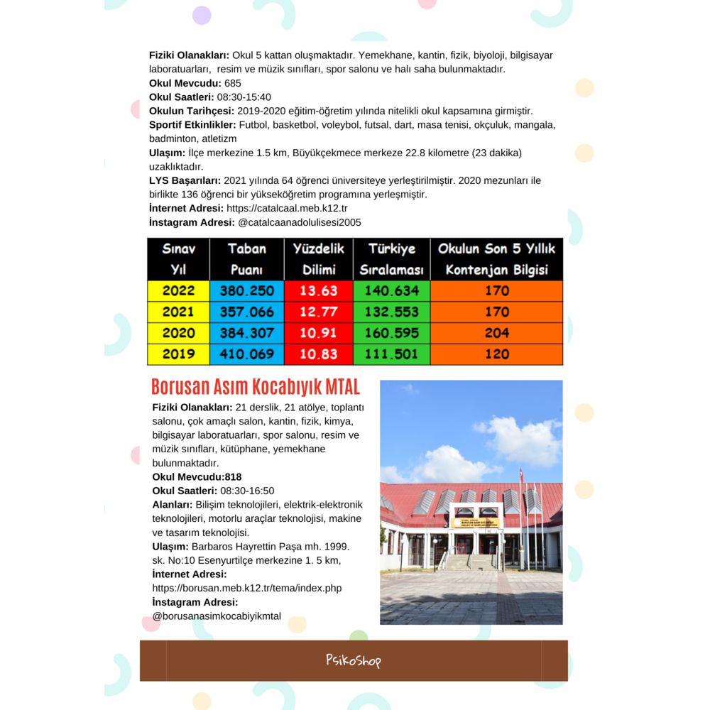 Nitelikli Okulları Tanıyalım - Öğrenci Bülteni