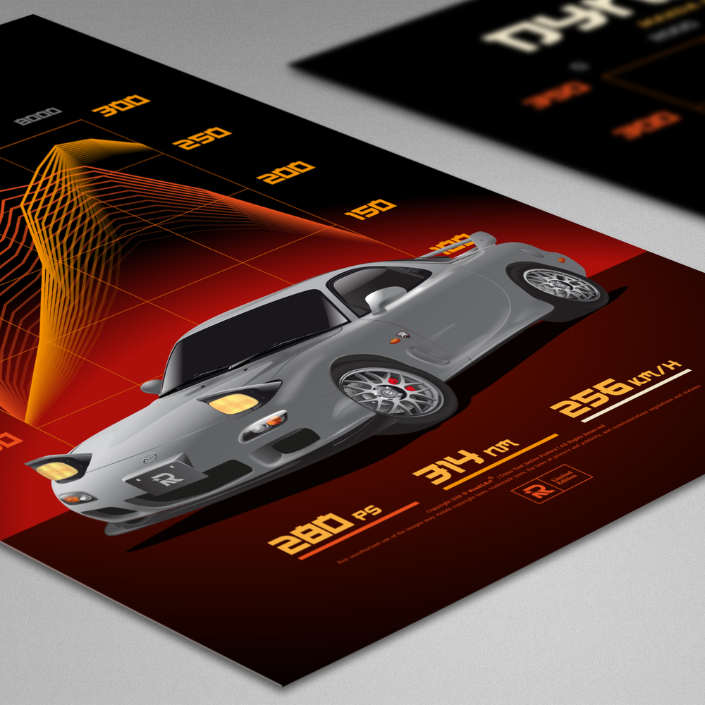 Spirit Rrx7 Logo Mazda RX7 Spirit R Type-A - Premium Poster (A4) | RoadandArt