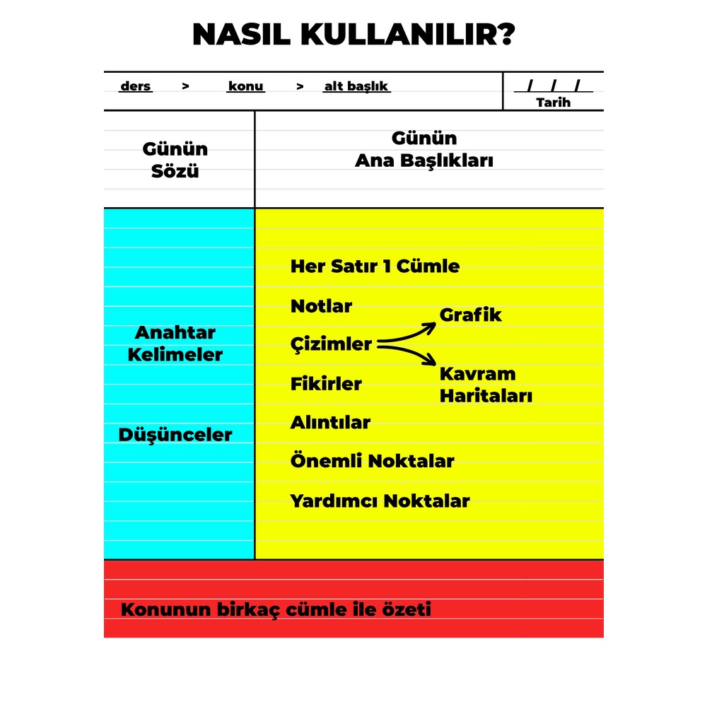 SD Cornell Not Defteri - Ömür Boyu Kullan