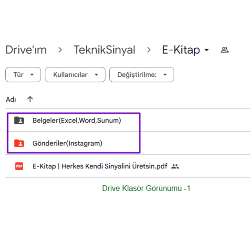 Herkes Kendi Sinyalini Üretsin !