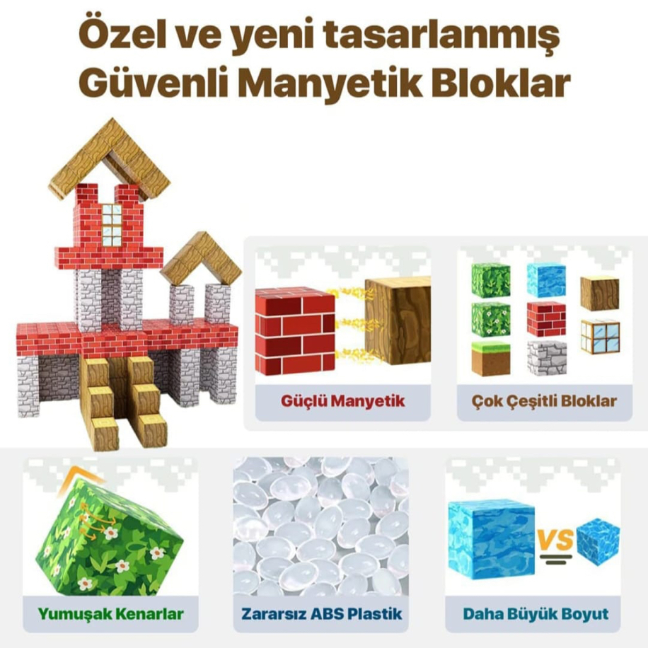 Minecraft Mıknatıslı Yapı Blokları | Gifty Hediyelik