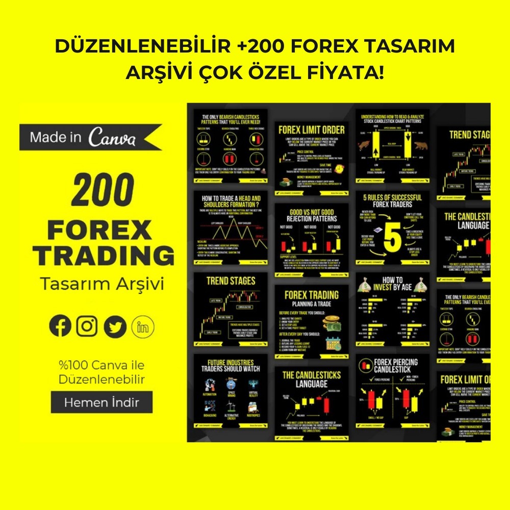 200 Forex Trading Tasarım Canva Arşivi