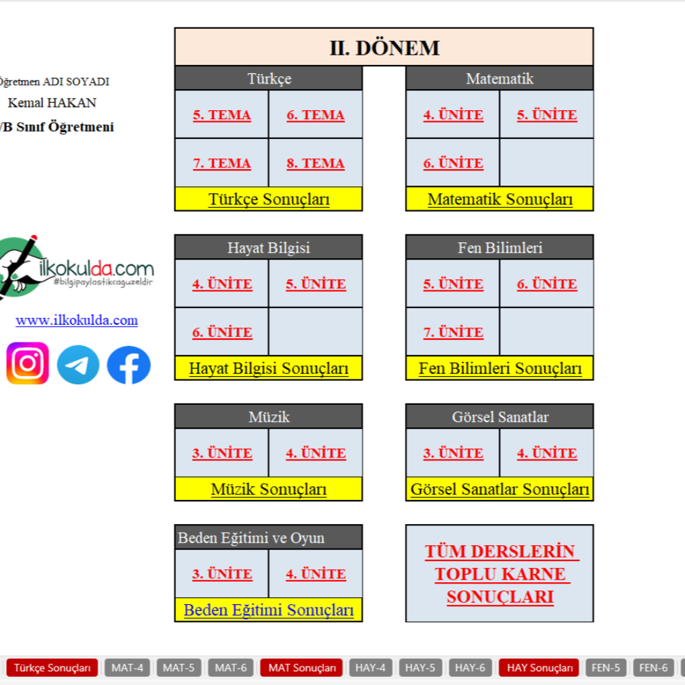 3. Sınıf 2. Dönem Karnesi Maarif Modeli Kazanım-Süreç Değerlendirme Ölçekleri 2024-2025