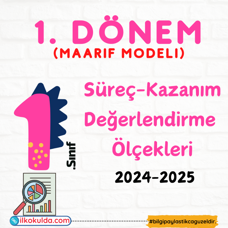 1. Sınıf 1. Dönem Karnesi Maarif Modeli Kazanım-Süreç Değerlendirme Ölçekleri 2024-2025