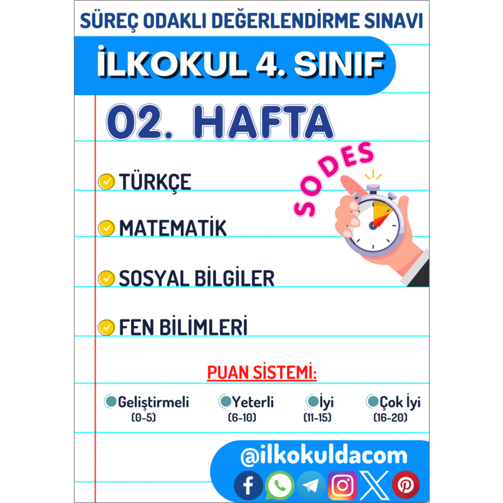 4. Sınıf 02. Hafta (16-20 Eylül) Süreç Değerlendirme Sınavı (SODES)