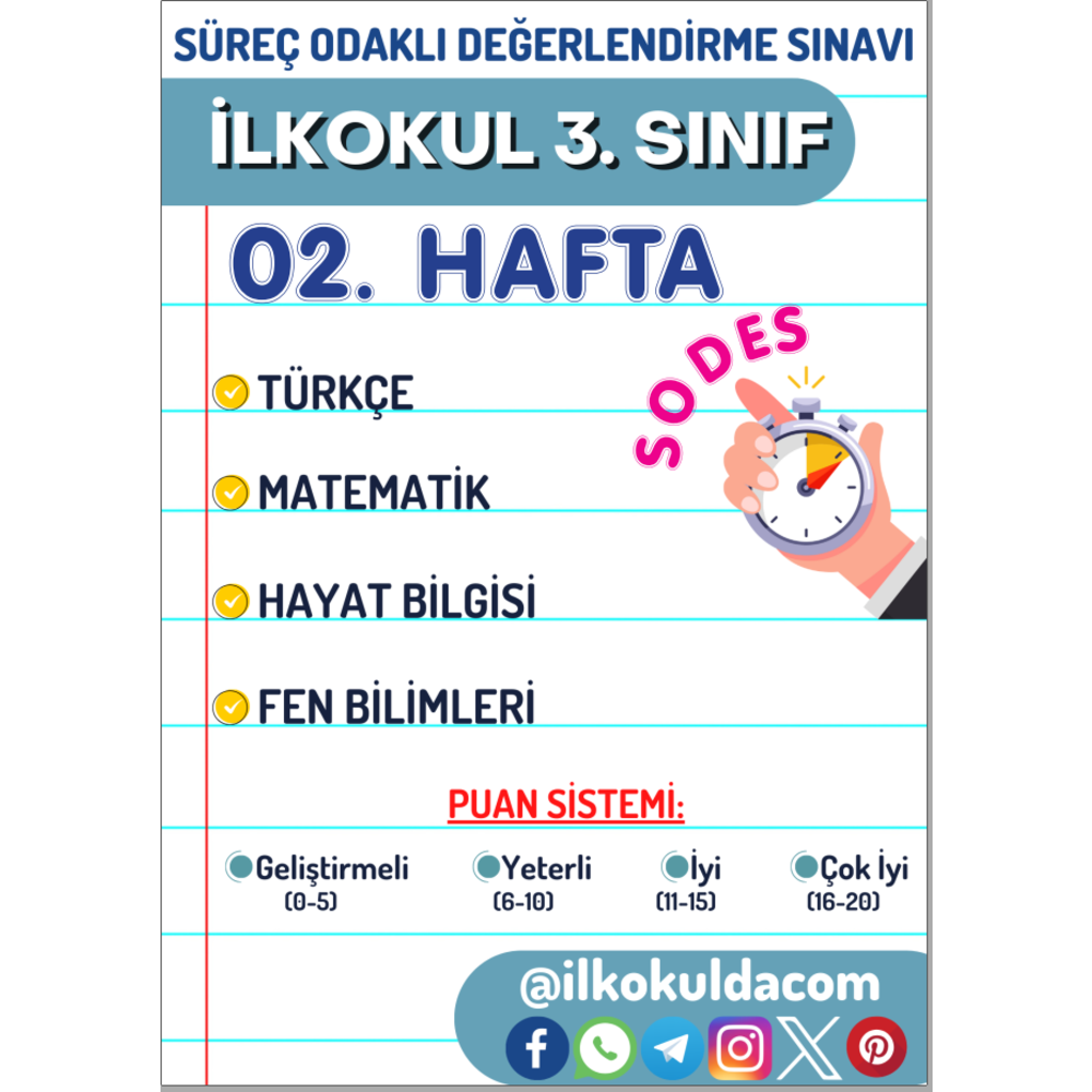 3. Sınıf 02. Hafta (16-20 Eylül) Süreç Değerlendirme Sınavı (SODES)