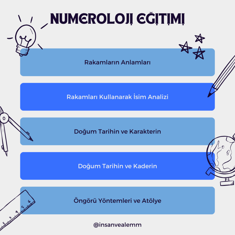 Numeroloji Eğitimi (Açıklamayı Okuyun) (DÜNYADA İLK)