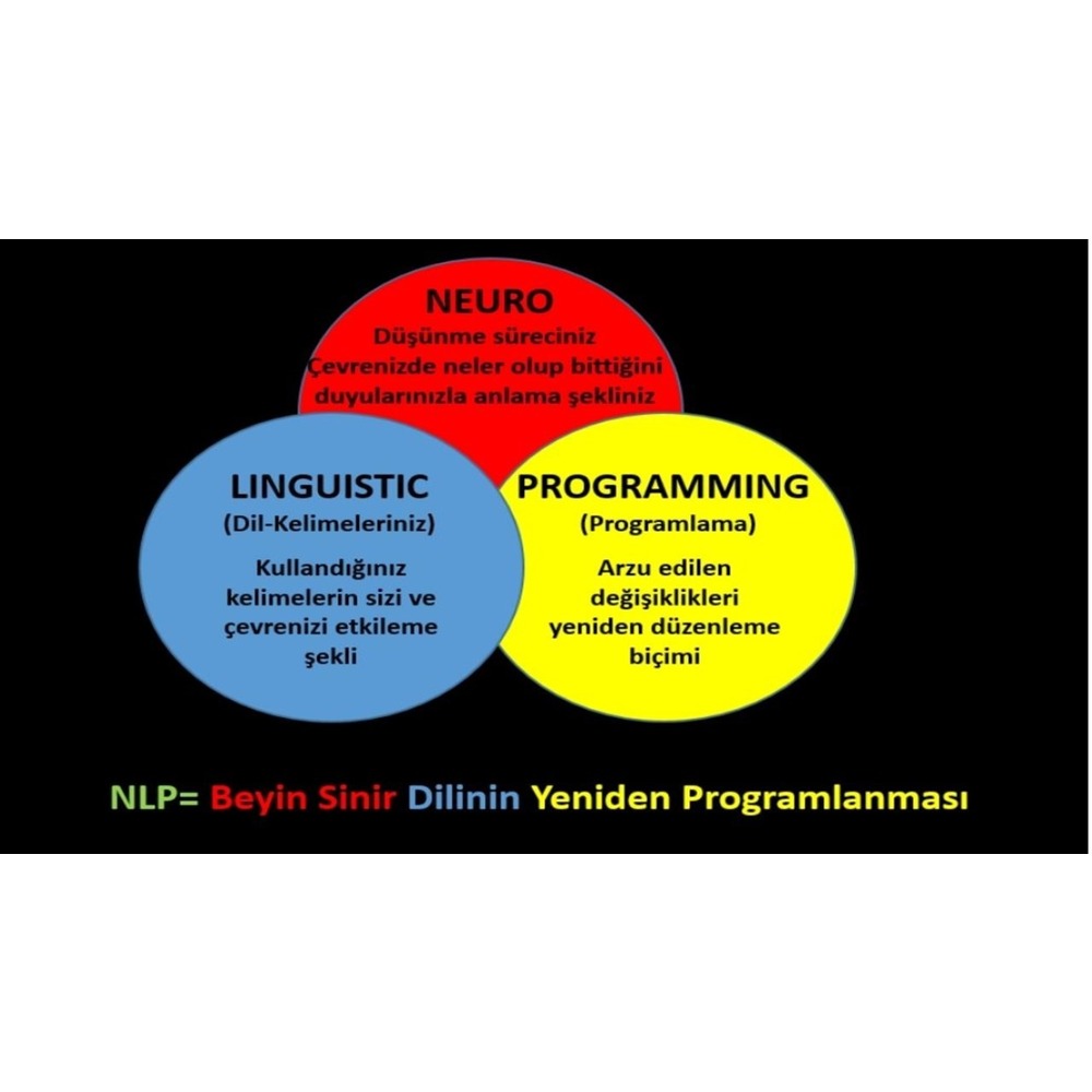 OFFLINE NLP TEMEL EĞİTİMİ