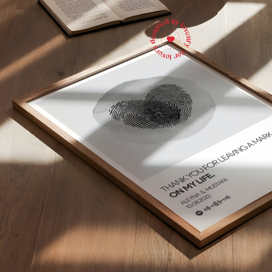 Parmak izi Temalı Poster | Kişiye Özel Poster