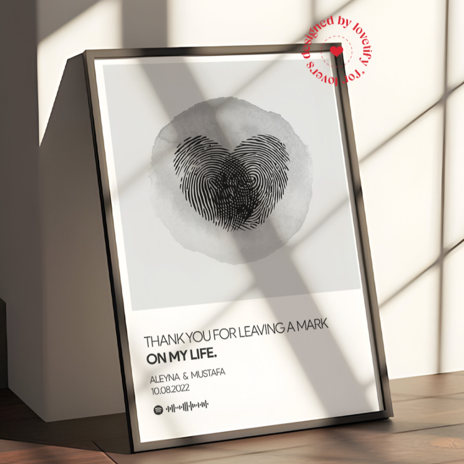 Parmak izi Temalı Poster | Kişiye Özel Poster