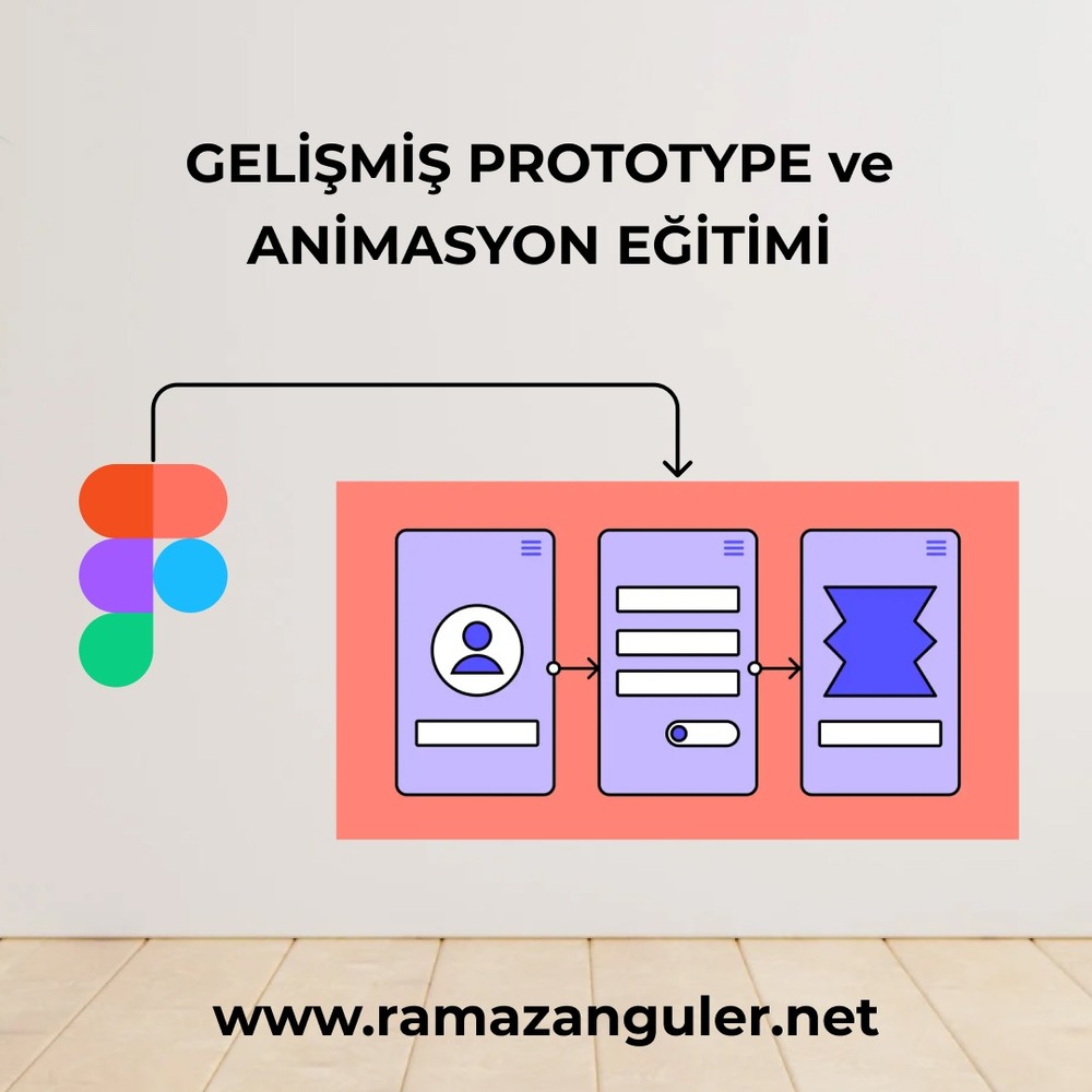 FİGMA GELİŞMİŞ PROTOTYPE ve ANİMASYON EĞİTİMİ