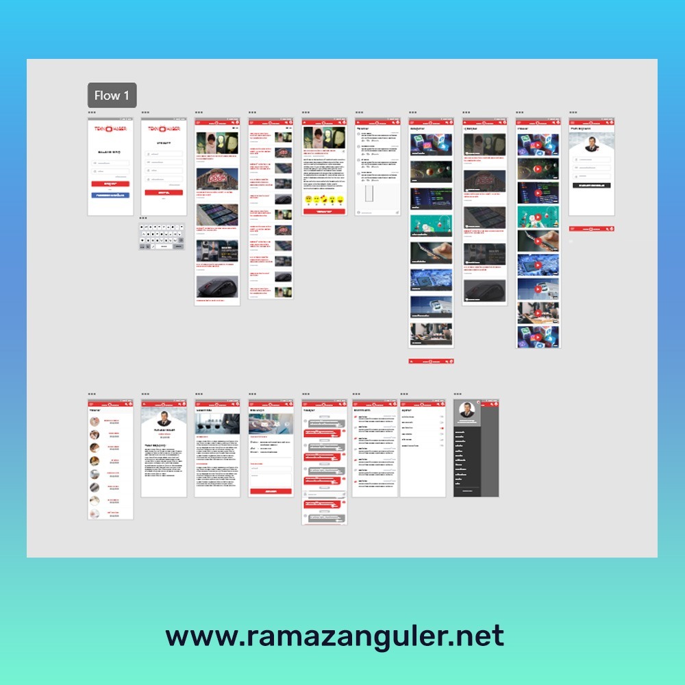 Baştan Sona Uygulamalarla Adobe XD Eğitimi