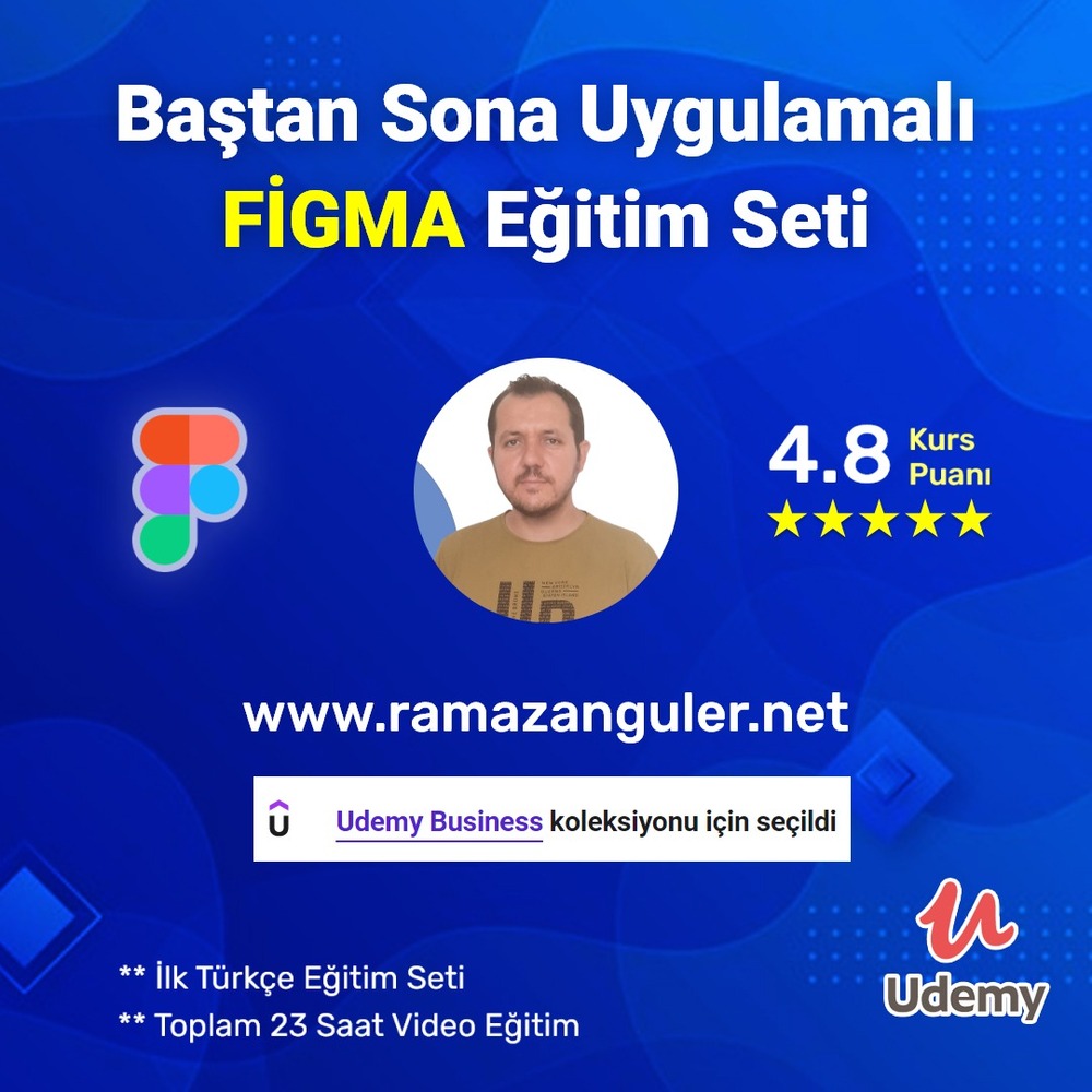 Baştan Sona Uygulamalı Figma Eğitim Seti