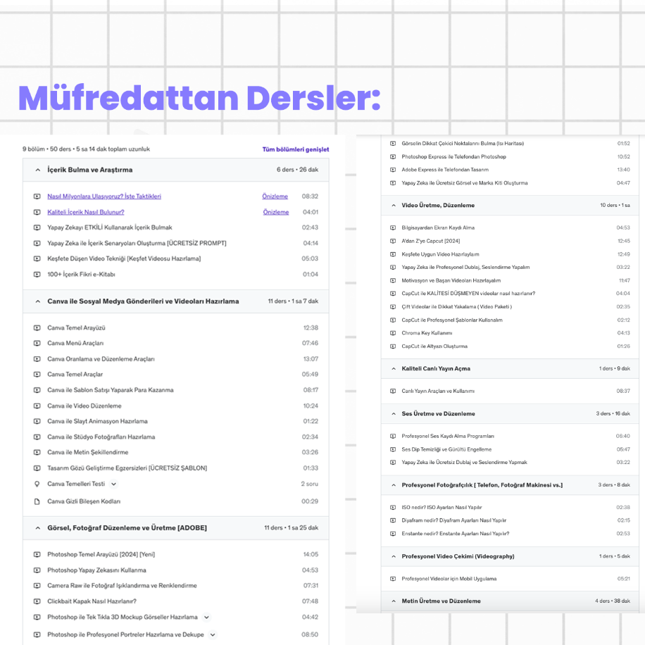 İçerik Üretici Paketi ( 120 Profesyonel Canva Tasarımı + İçerik Üretim Kursu )