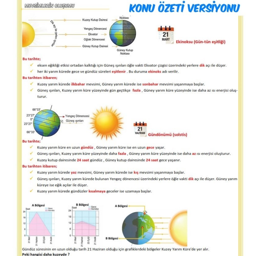 Dört Dörtlük Kazandıran Set