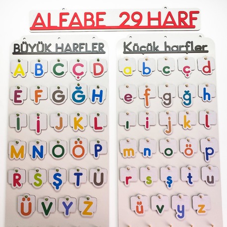 Türkçe Alfabe Seti – 29 Harf (Büyük/Küçük)