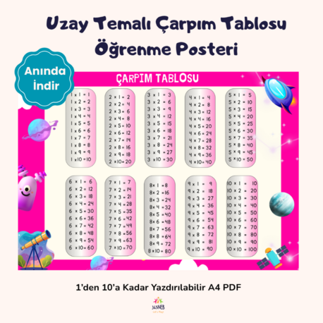 Pastel Uzay Temalı Çarpım Tablosu | A4 Yazdırılabilir PDF Etkinlik Seti