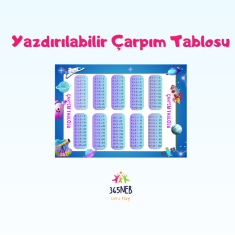 Mavi Temalı Çocuklar için 1-10 Çarpım Tablosu | Yazdırılabilir Matematik Çalışma Sayfası