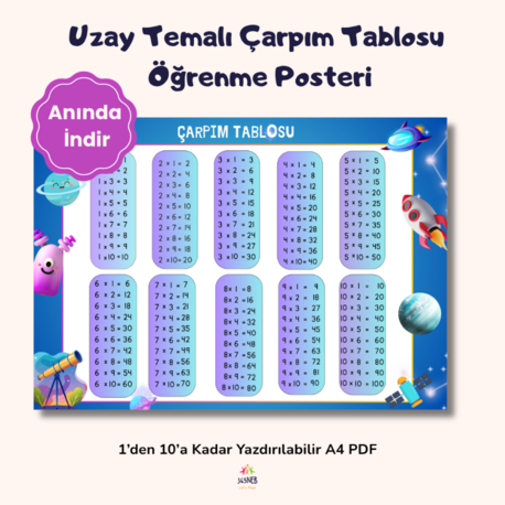 Uzay Temalı Çarpım Tablosu | Yazdırılabilir A4 PDF Öğrenme Posteri ve Alıştırma Seti