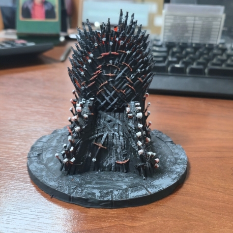 THE IRON THRONE & DRAGON: Yedi Krallık Koleksiyon Serisi