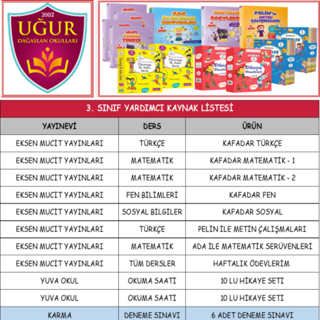 3. SINIF KUŞCAĞIZ UĞUR DAĞASLAN KURS