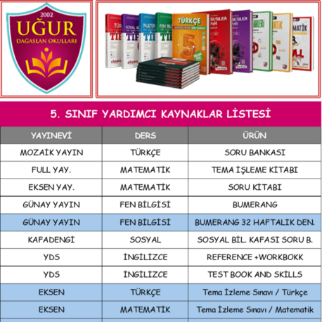 5. SINIF KUŞCAĞIZ UĞUR DAĞASLAN KURS
